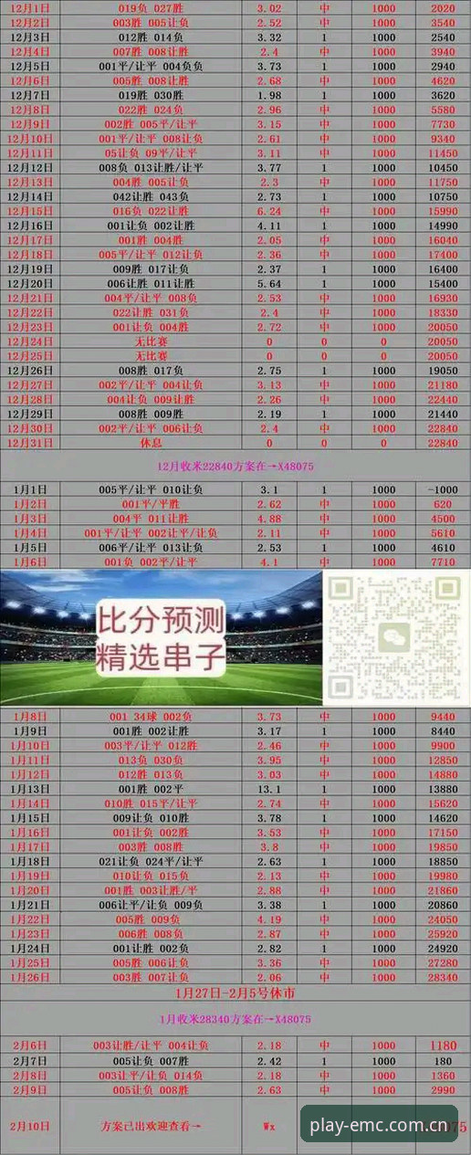 易倍体育最新版本下载问题解决完整指南——从技术角度排查与方案对比