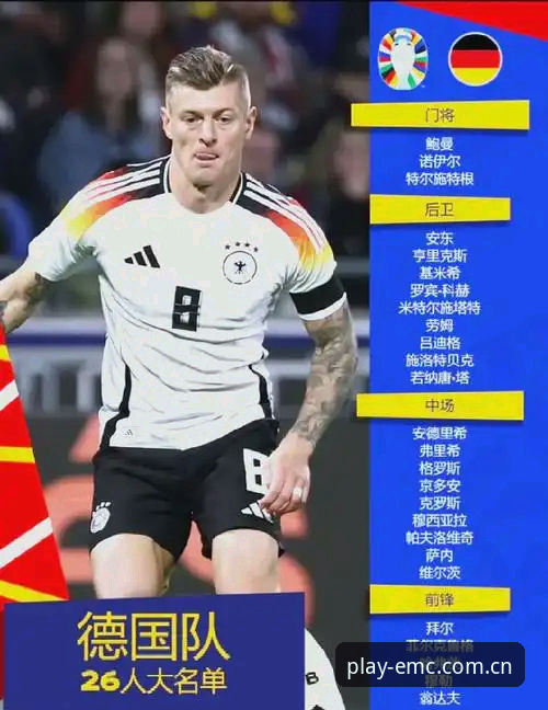 德国队世界杯26人大名单全面解析：诺伊尔回归与18岁新星入选深度解读